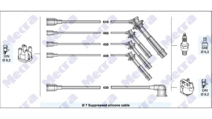 Kit Cavi Candele